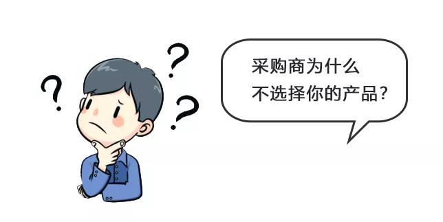實戰(zhàn)教你掌握網(wǎng)站產(chǎn)品上傳規(guī)則，蘇州谷歌推廣網(wǎng)站該怎么做（上）